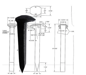Dog Spikes For Railway Fastening suppliers