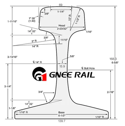 AREMA TR57 Railway Rail