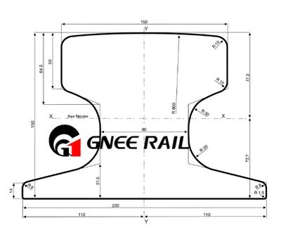A150 Ray tren